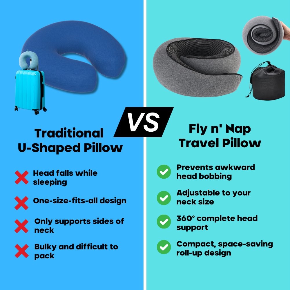 Fly n’ Nap Travel Neck Pillow