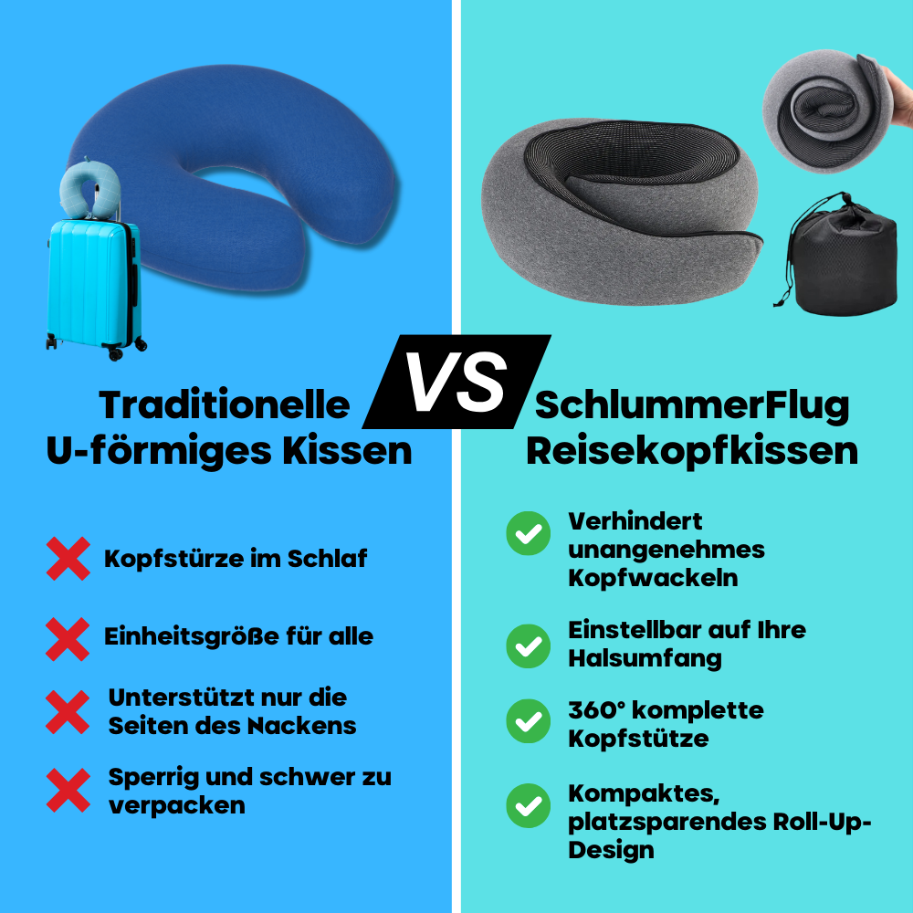 SchlummerFlug Reise-Nackenkissen