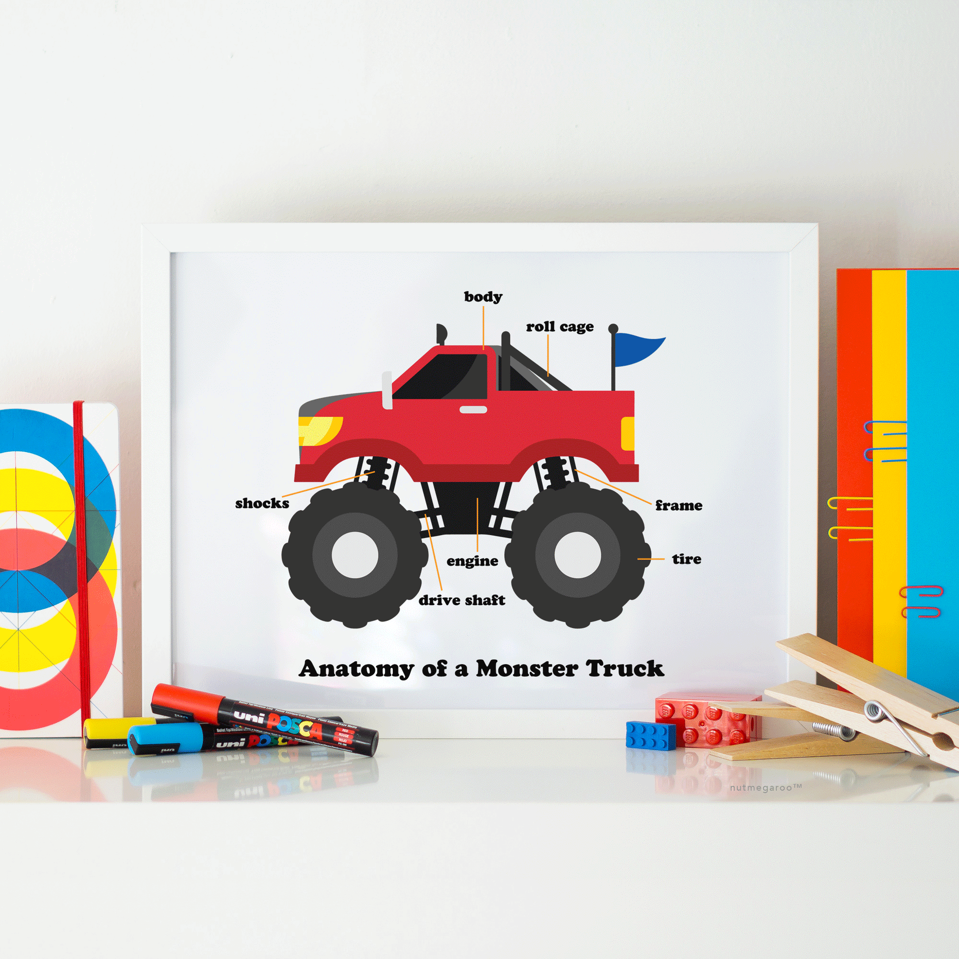 anatomy of a monster truck birthday party decor printable art