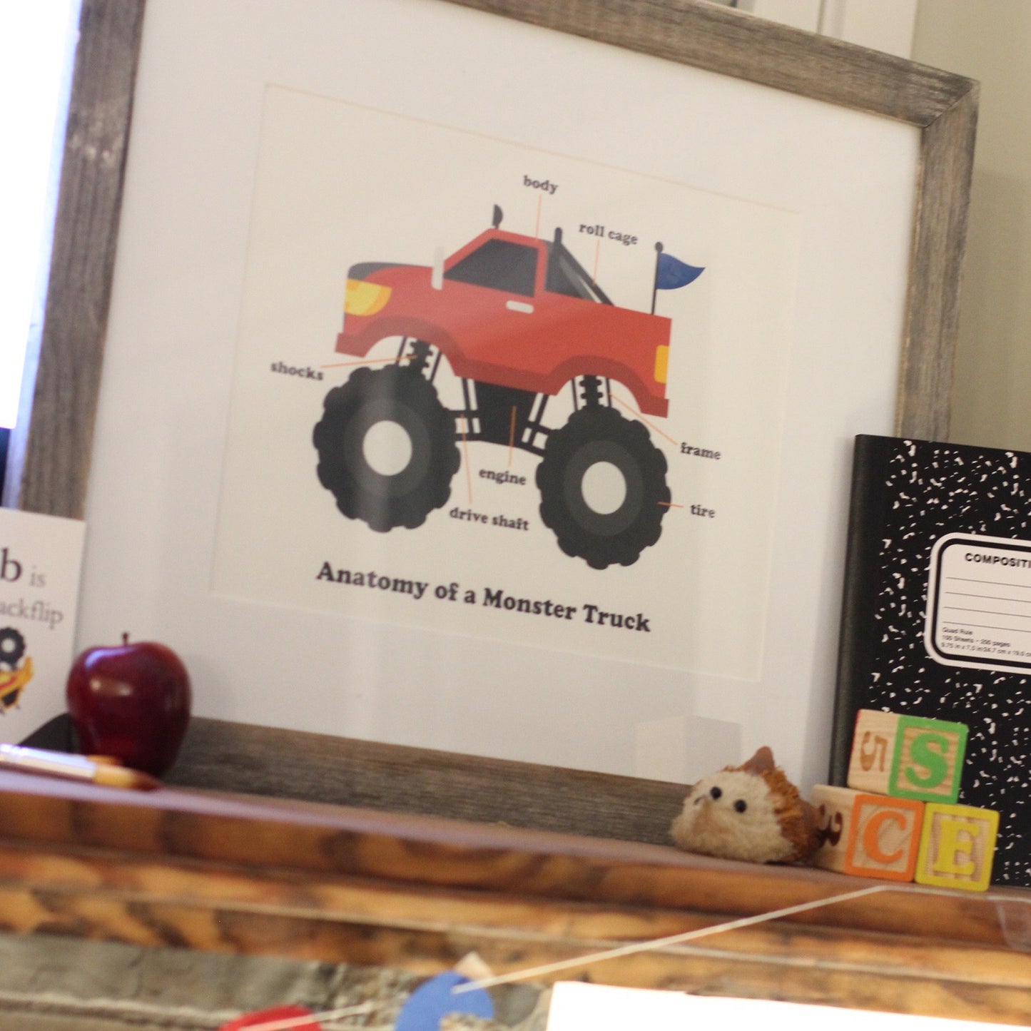 Anatomy of a Monster Truck Printable Sign Monster Truck Birthday Party Decor