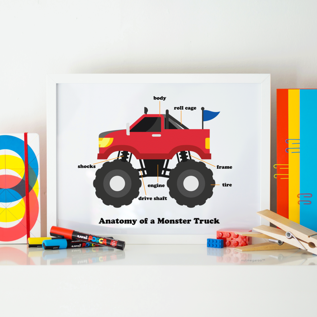 Monster Truck Birthday Party Decor & Signage